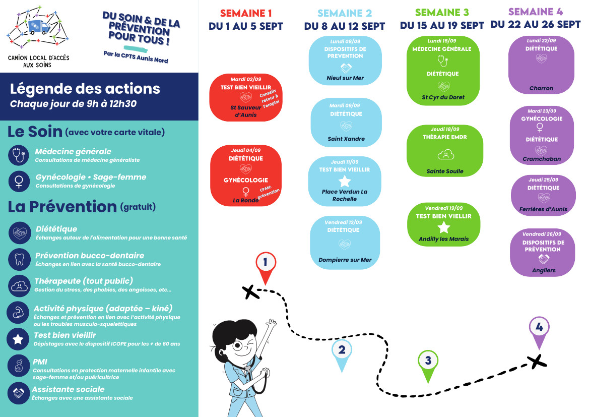 Lire la suite à propos de l’article Programme camion CPTS